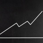 ロレックス　人気スポーツモデル　コロナによる相場の影響は？あるモデルが意外な値動き